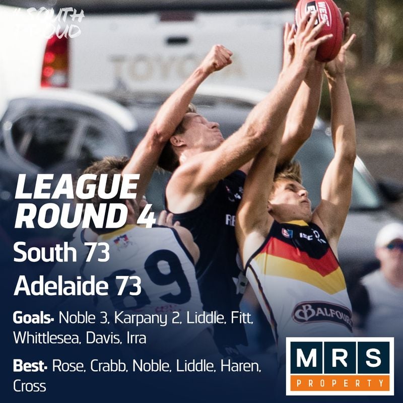 League Match Report: Panthers play out second draw in a row! League Match Report: Panthers play out second draw in a row!